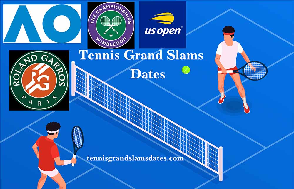 tennis grand slams 2024 dates check out
